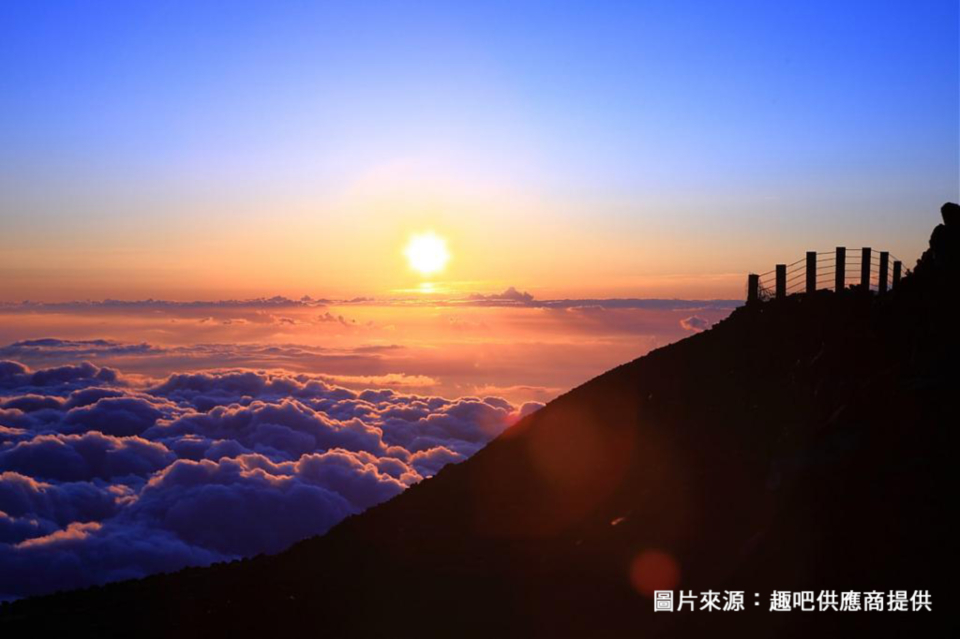 富士山旅遊賞日出－富士山御來光