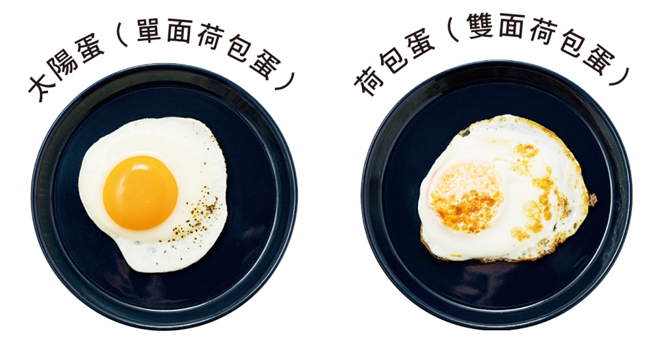 太陽蛋（單面荷包蛋）／荷包蛋（雙面荷包蛋）