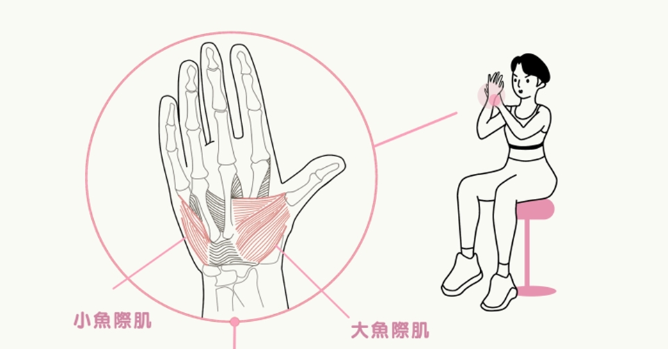 手腕痠痛活動大魚際肌、小魚際肌有效緩解