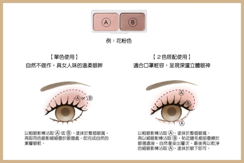 NOEVIR女伶眼影(2色)，可單獨使用單色或搭配雙色眼影使用